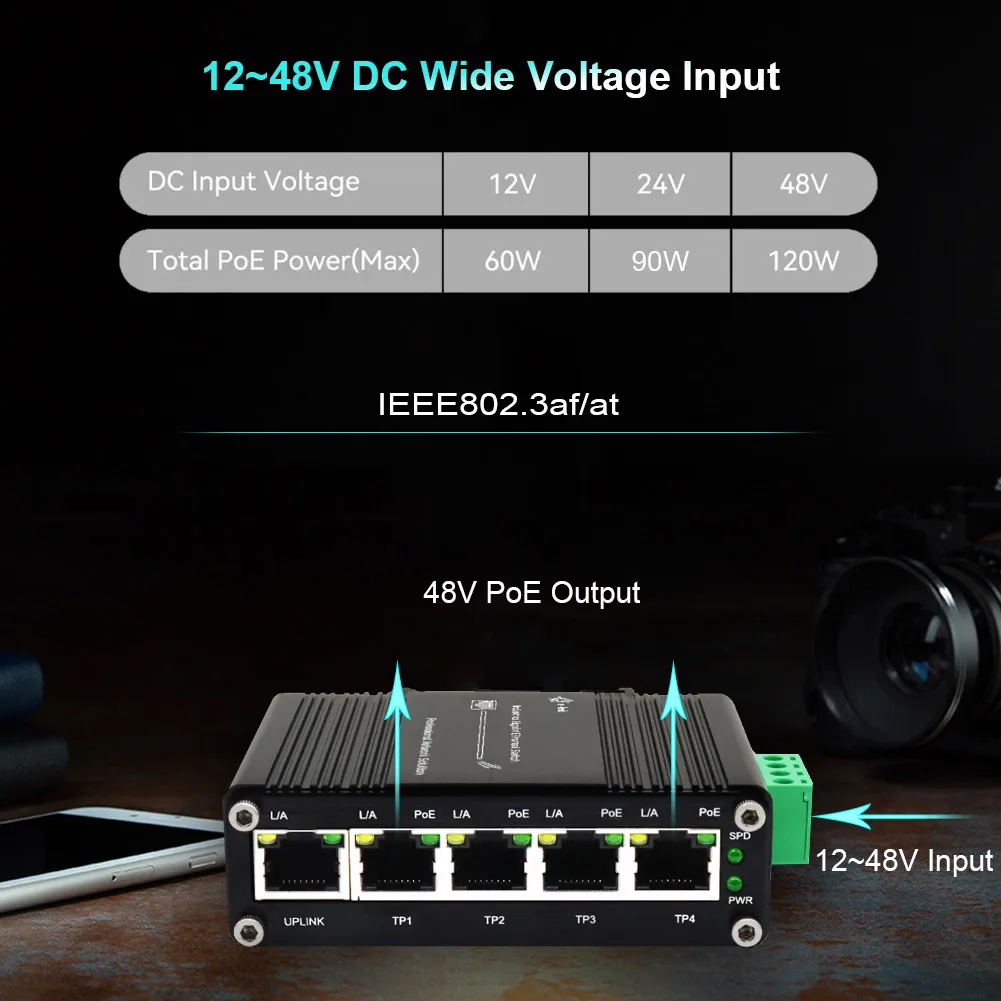 صناعي صغير 4 منافذ 10 100 1000BASE T 802.3at PoE + 1 منفذ 10 100 1000T محول إيثرنت
