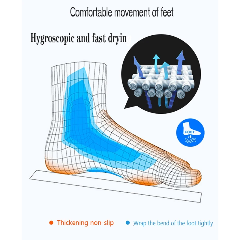 New Spring Men's Socks AnkleThick Knit Sports Sock Outdoor Fitness Breathable Quick Dry Wear-resistant Short Running Sock 5Pairs