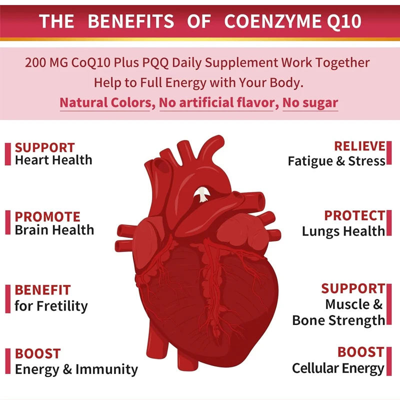 CoQ10-200mg - Soft capsules containing PQQ, BioPerine, and Omega-3, 60 vegetarian capsules with powerful antioxidants