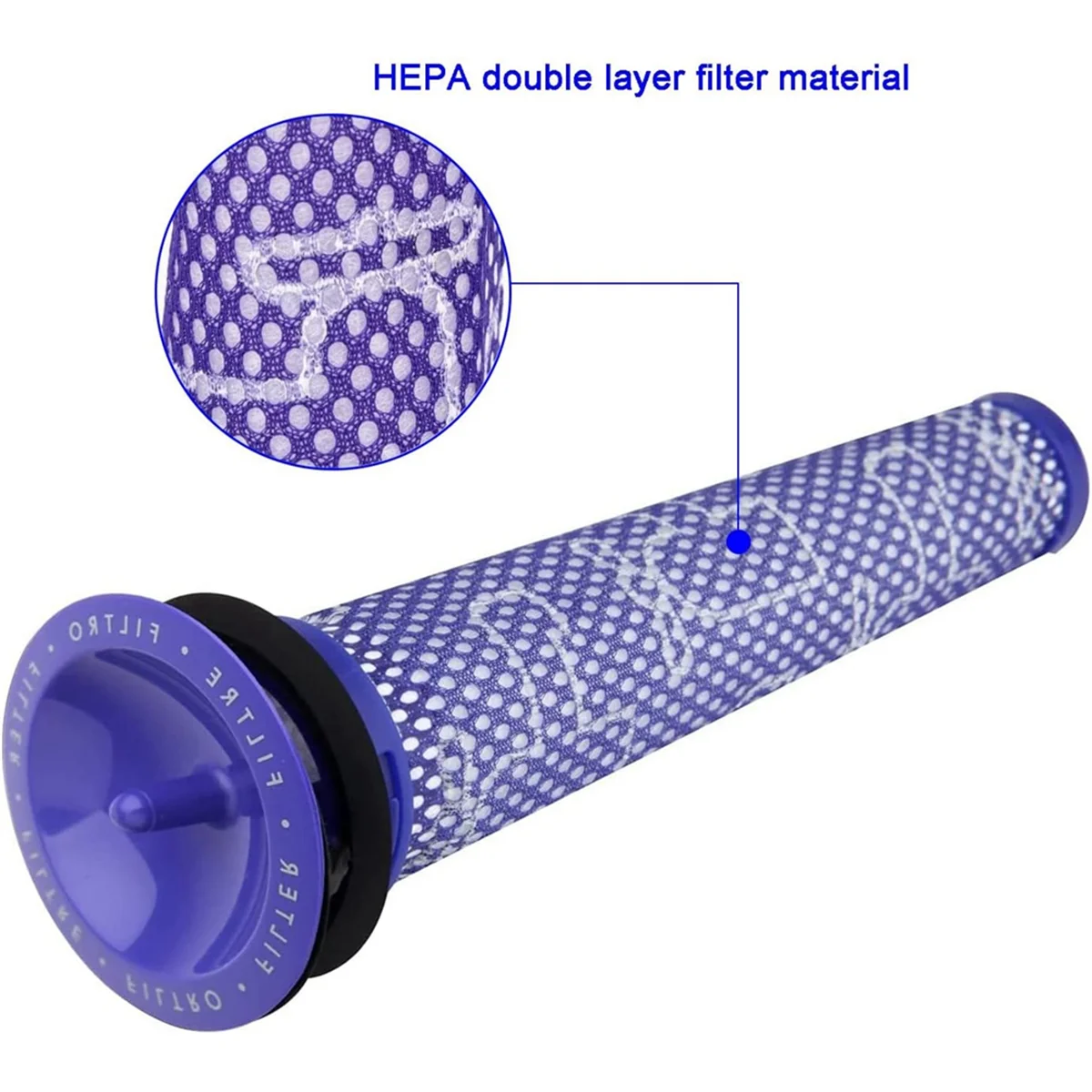 Replacement Vacuum Filters for V7, V8 Animal and Absolute Vacuum, Compare to Part 965661-01 and 967478-01