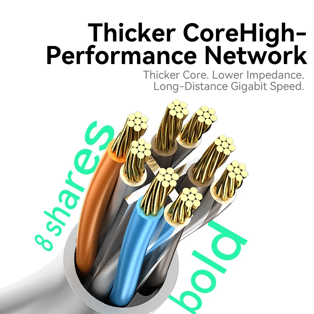 VegGieg Cat6 Ethernet Cable 5Gbps High Speed RJ45 Network Patch Cord UTP LAN Cable Anti-Interference Thick Pure Copper for Gigab