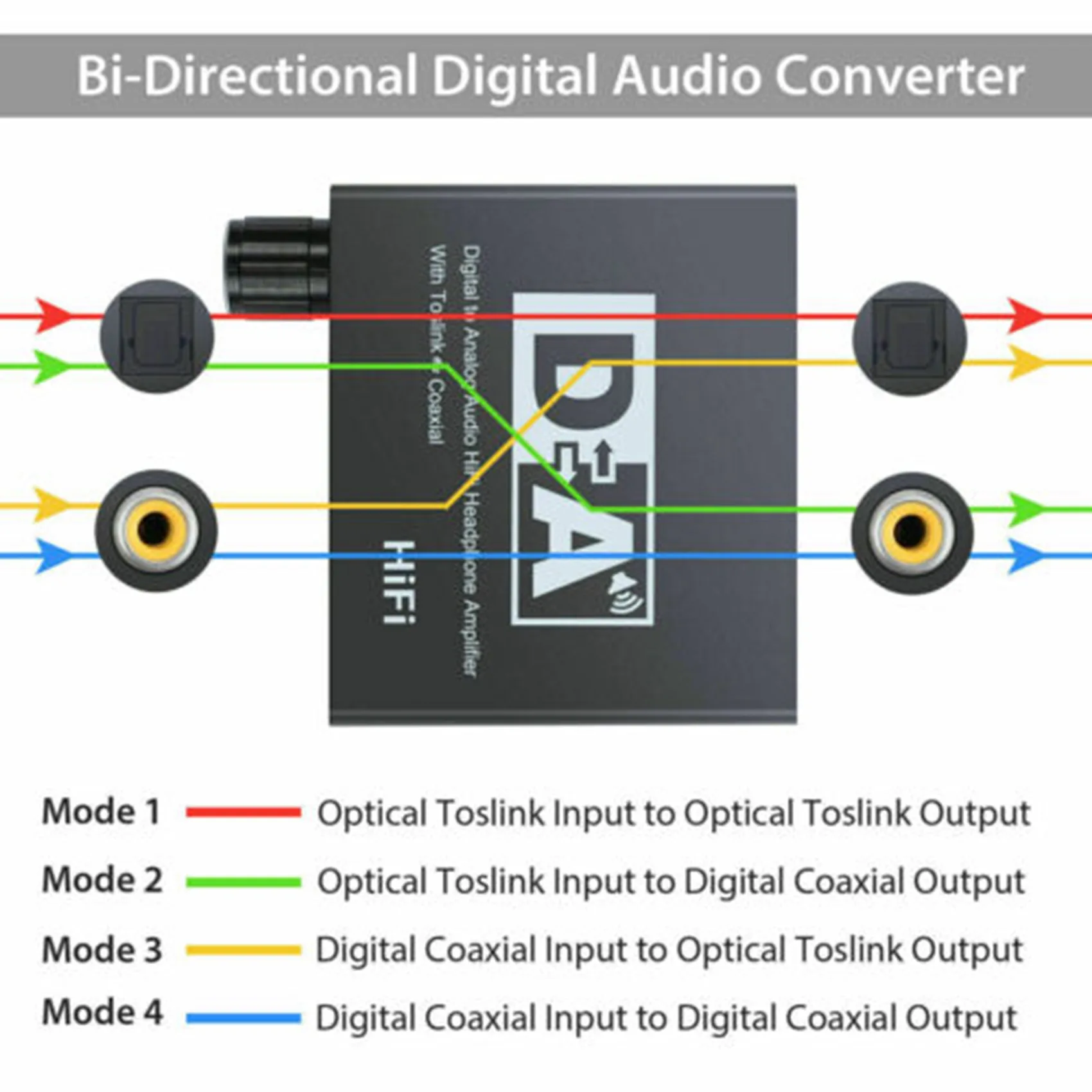M07K Digitaal naar Analoog Audio Converter Glasvezel naar Slink Coaxiaal Signaal naar RCA R/L Audio Decoder SPDIF ATV DAC Versterker