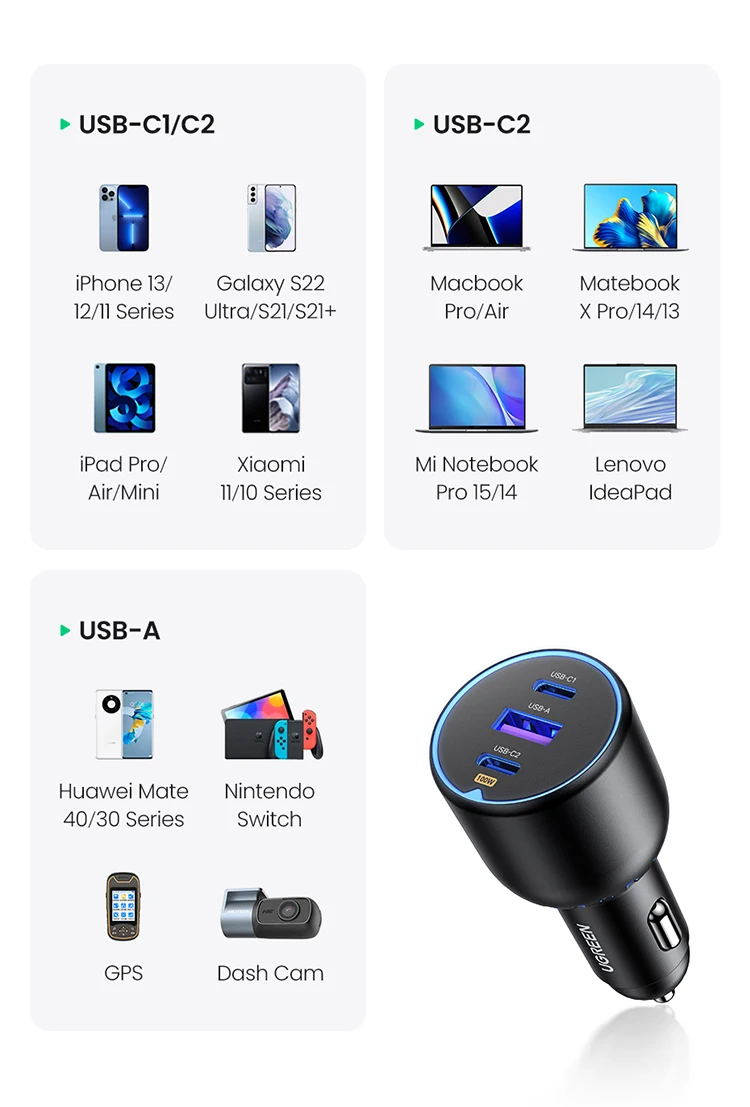UGREEN 130W USB C Fast Car Charger For Xiaomi iPhone 18 Samsung Galaxy S25 Laptops PD3.0 Fast Charging USB Type C Car Charger