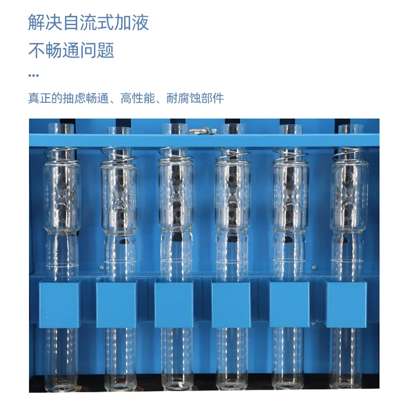 Grain testing and analysis of crude fiber content