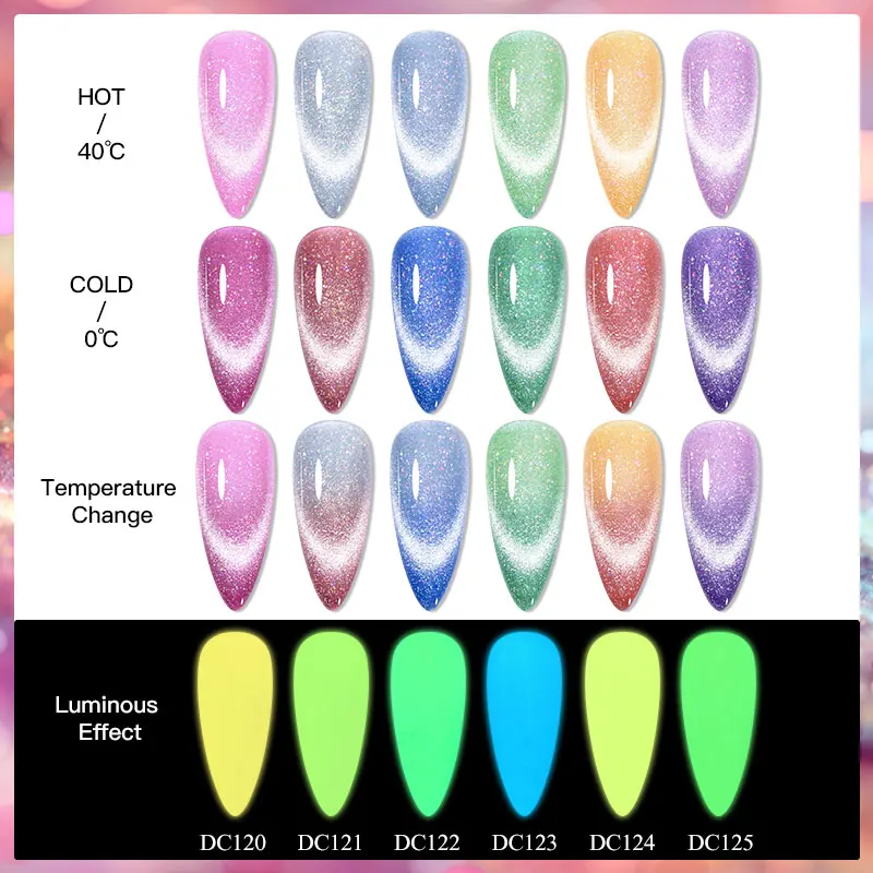 Mtssii 7ML Luminous Thermal Cat Eye Magnetic Gel Nail Polish Glow In Dark Glitter Nail Art Vernis Semi Permanent UV Gel Polish