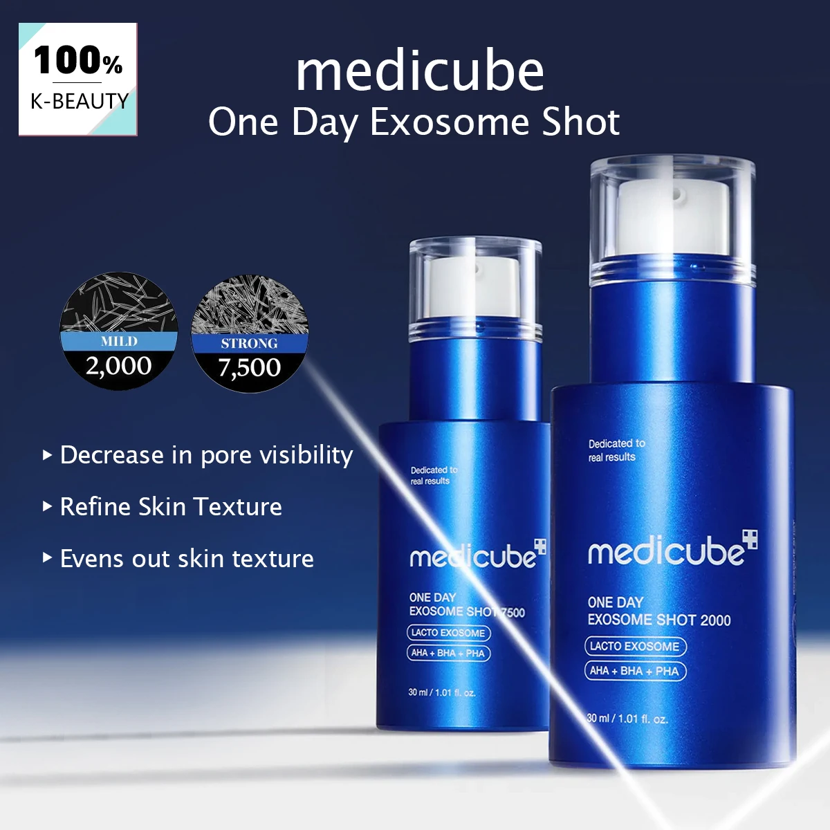 

Medicube One Day Exosome Shot, быстро впитывающийся и нелипкий, усовершенствованный бустер, уход за порами, интенсивный уход, K-Beauty, корейская косметика