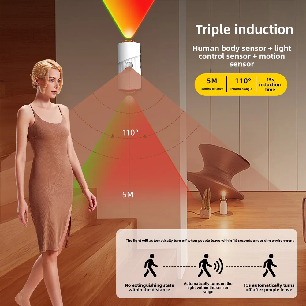 RGB Gradient LED Night Light with Motion Sensor Wall Lamp Rechargeable Ambient Lights Dimmable Indoor Lights Magnetic Step Lamps