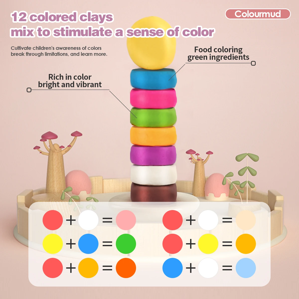 Thumbnail 3 - #61 Cheap Play Dough Worth Buying