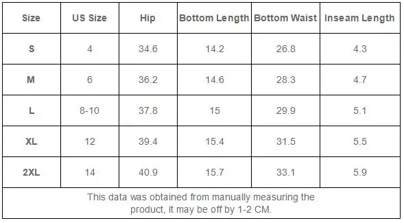 Sexy Women's Jeans Shorts 2024 Summer New Casual Fashion High Waist Button Ripped Pocket Design Denim Shorts Basic Y2K Clothing