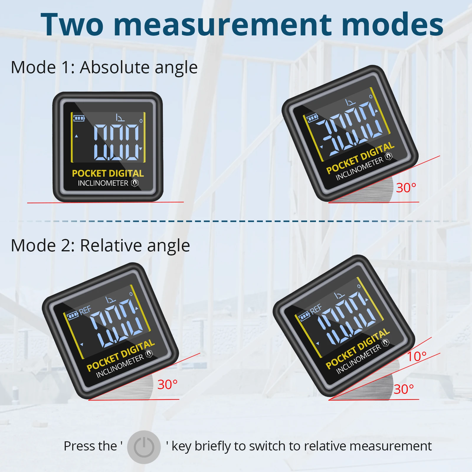 Digital USB Rechargeble Level Box Protractor Angle Finder Level Gauge Bevel Gauge Inclinometer With Magnetic Based Backlight