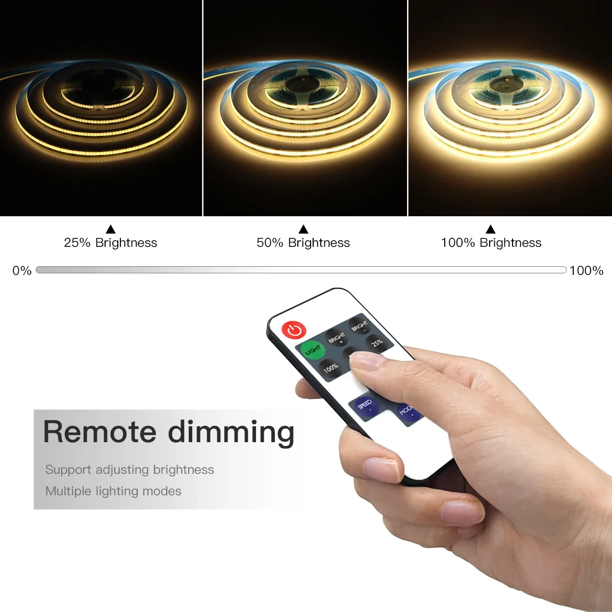 1-6PCS Group Lighting COB LED Strip Light Kit With Dimmable Remote Controller DIY Cuttable Strip Back Adhesive For Backdrop Deco