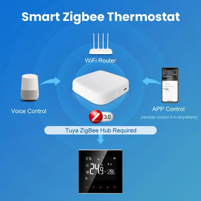 Inteligentny termostat Tuya ZigBee Regulator temperatury ogrzewania wody z interfejsem LCD Obsługa Alexa, Google Home, Alice