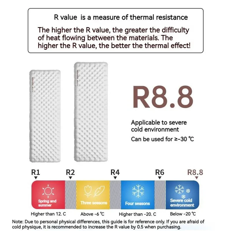 네이처하이크 R8.8 야외 초경량 팽창식 매트리스, 1 인용 20D 휴대용 캠핑, 12cm 두꺼운 에어 매트, 팽창식 가방 포함