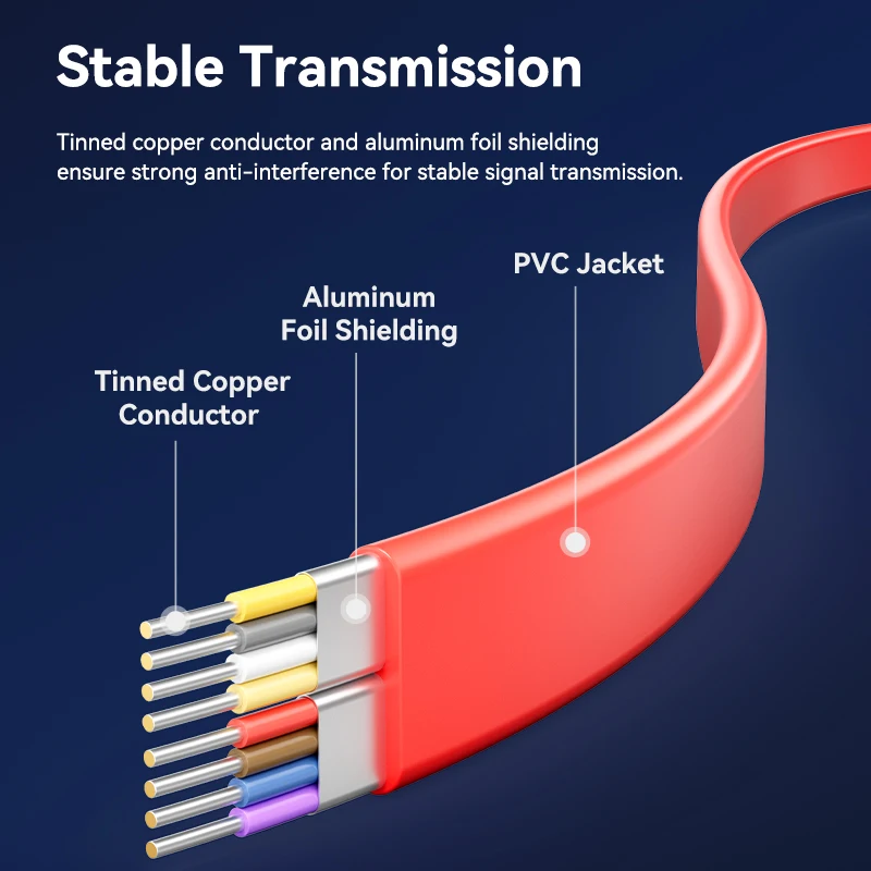 Tions Sata 3,0 7pin Daten Kabel Super Speed SSD HDD Sata III Rechten Winkel Festplatte für ASUS Gigabyte MSI Motherboard