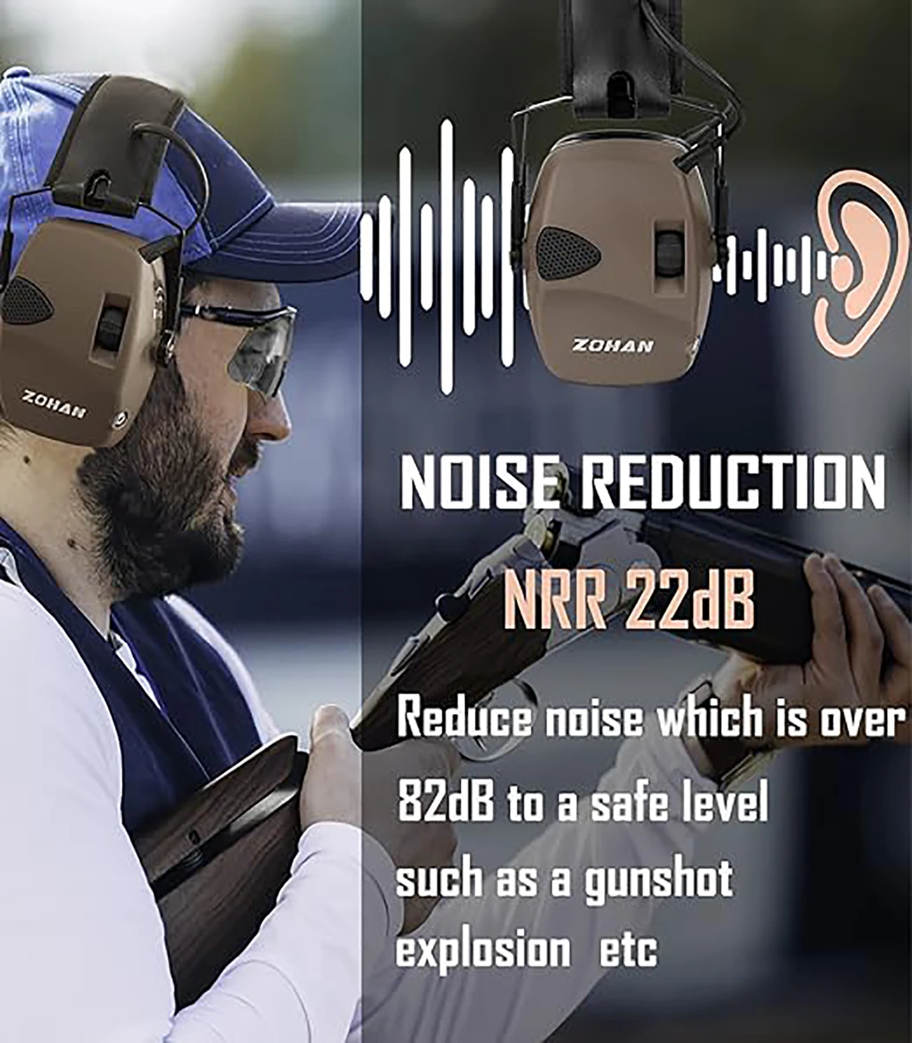 ZOHAN Earmuffs Electronic headphone Active Noise Reduction Ear Defender Slim Hunting Headset NNR22dB Safety Ear Covers with case