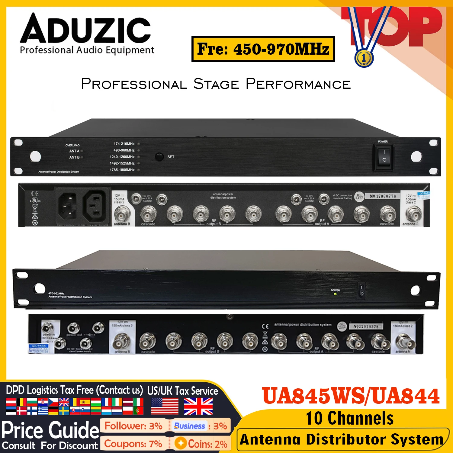 Aduzic Antenna Dist…