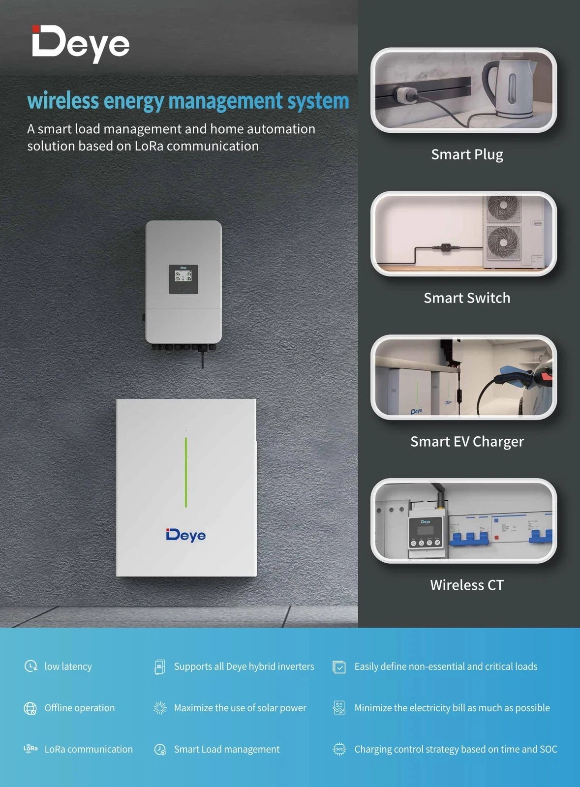 Medidor Inteligente Deye-SMART-METER SUN-SMART-CT01 com Garantia de 5 Anos, Alcance Sem Fio de 200m, Comunicação Lora/RS485, Monofásico/Trifásico