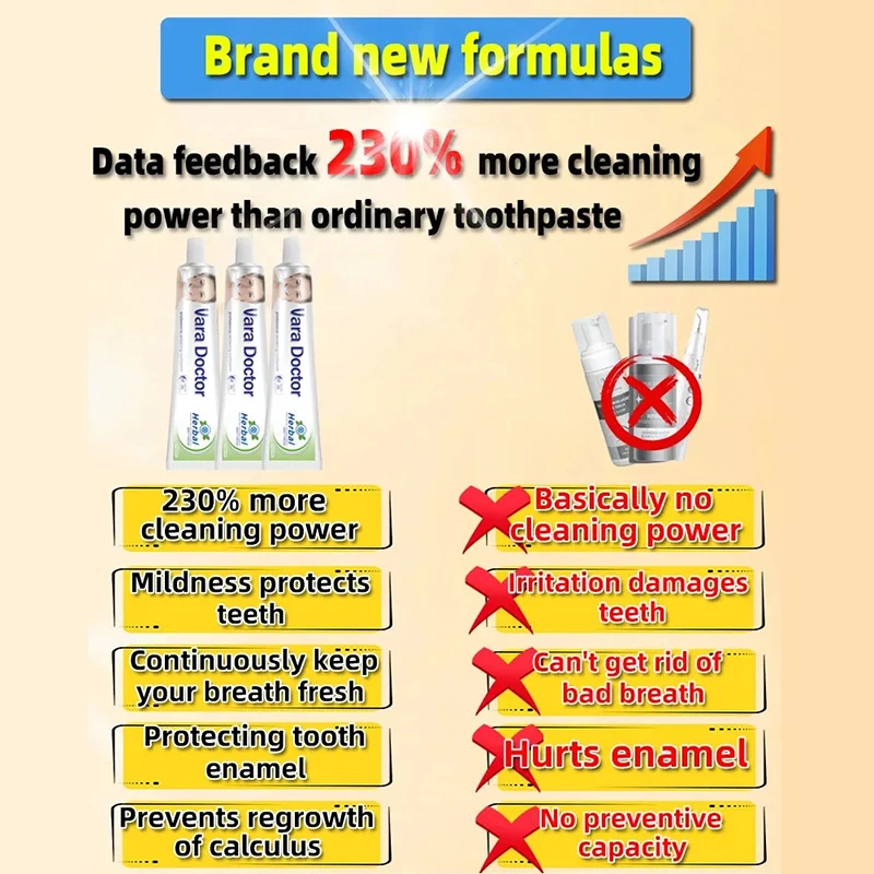 Dissolvant de réparation de blanchiment des dents, calcul dentaire, élimination des odeurs buccales, prévention de la mauvaise haleine, parodontite, produits de soins dentaires, 2024