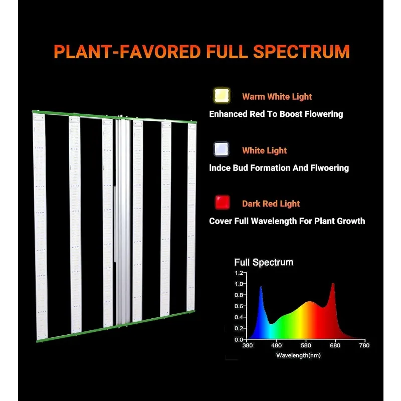 Imagem -02 - Fresh Led Grow Light para Tenda Wide Body Bar Grow Lights Diodos de Espectro Completo 4x4 Lm281b Mais e Epi 720w 2024