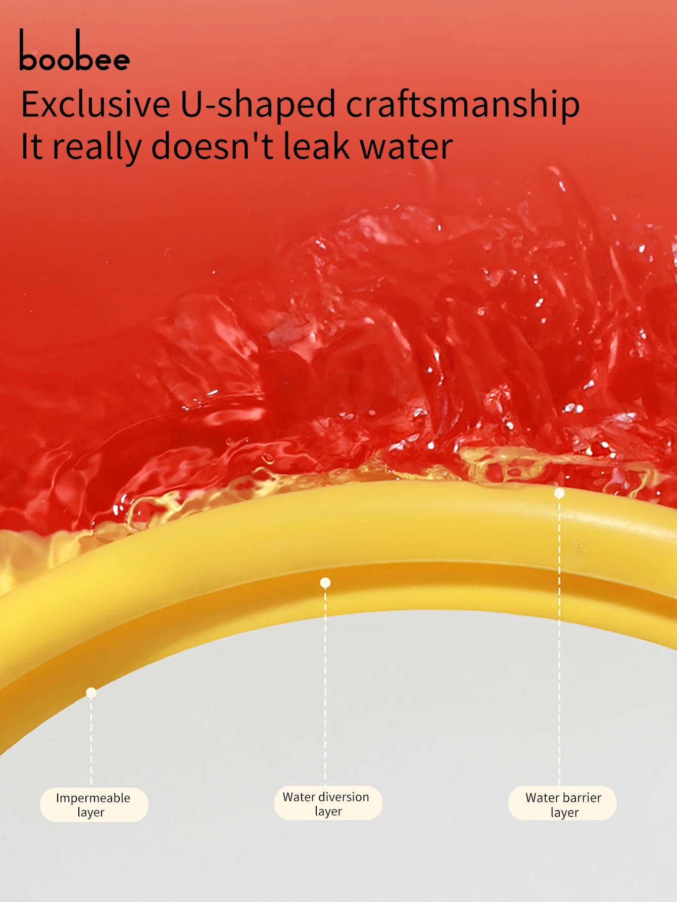 مجموعة واحدة من قبعة شامبو الأطفال، قطعة أثرية لشامبو الأطفال بحجم قابل للتعديل، مع كوب شامبو، شامبو للأطفال، حماية الأذن وحماية العين، قبعة استحمام للأطفال مقاومة للماء، هدية مثالية لاستحمام الطفل.