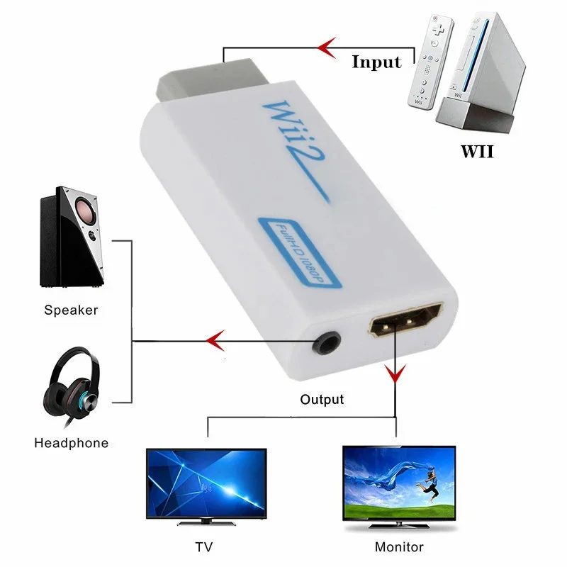 محول محول HD 1080P HDMI عالي الدقة لوحدة تحكم Wii لكابل الصوت Wii 2 HDMI 3.5 ملم لعرض شاشة الكمبيوتر HDTV