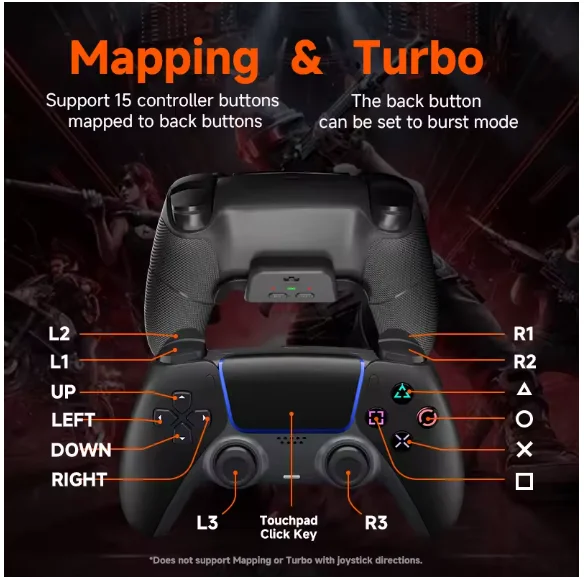 Remap Kit with 2 Metal Rear Buttons, Suitable for PS5 Controller BDM-030/040/050/060, DIY PS5 Controller Module Housing, NEW