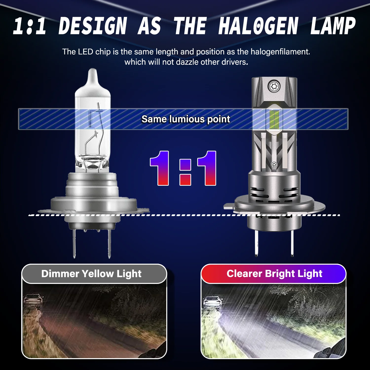 HYNBYZJ H7 9005 H11 LED Headlight 1:1 Mini Size Headlamp 130W  Car Lamps Super Bright Plug and Play Car Headlight Bulbs