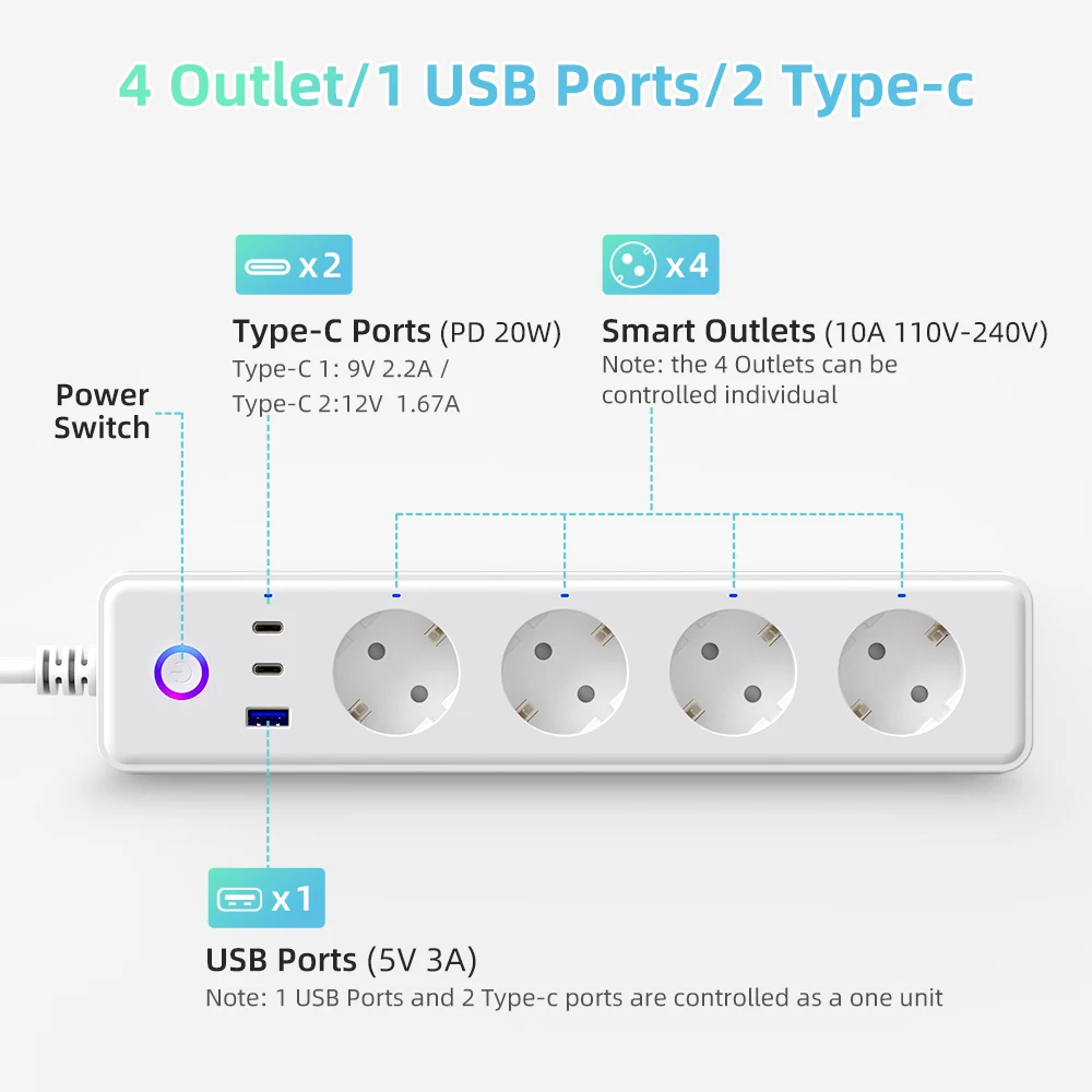 AVATTO WiFi Smart Power Strip With USB/Type-C,4 EU Standard Outlets,Tuya Smart Life APP Remote Control,For Alexa,Google Home