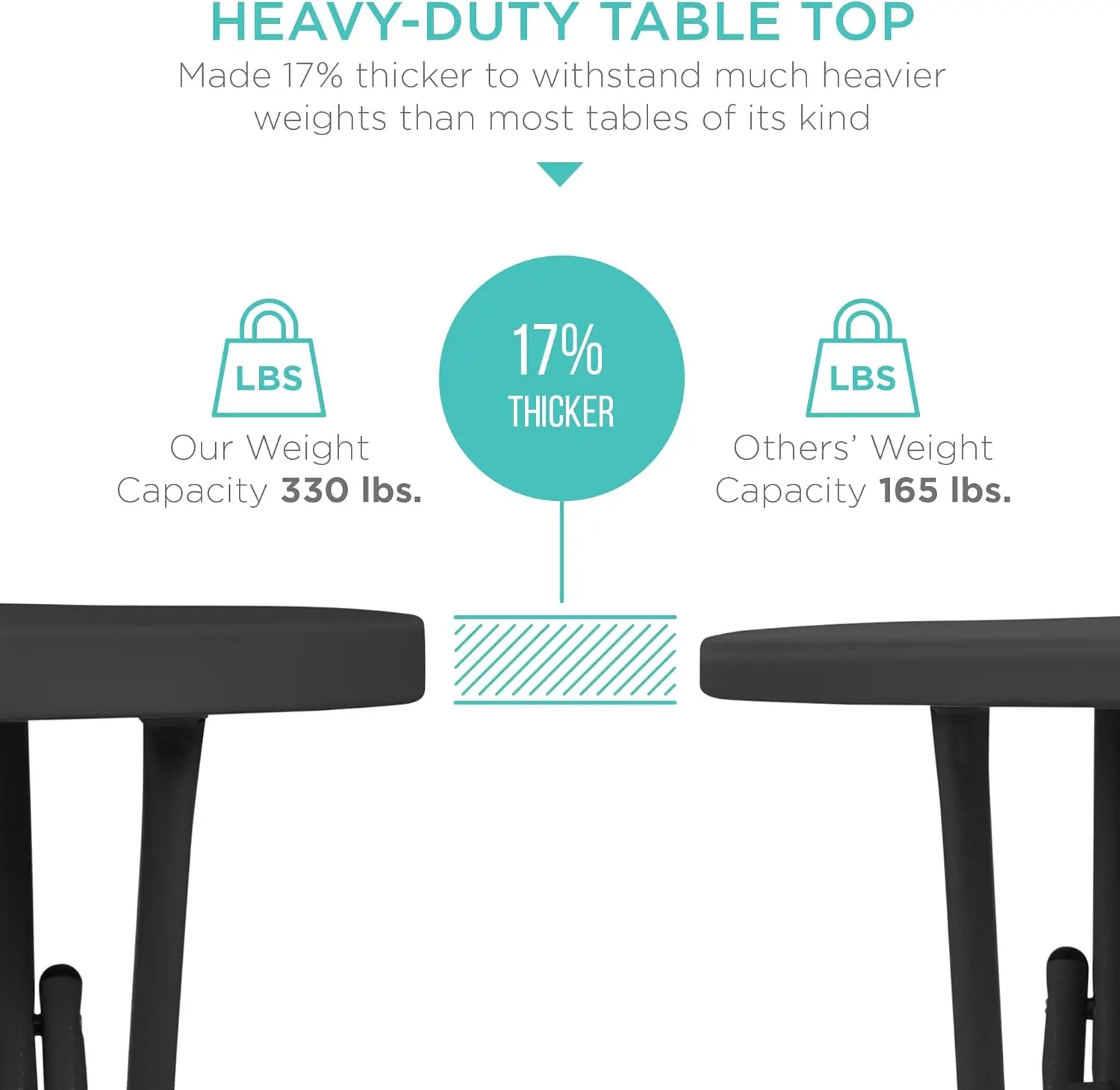Best Choice Products 32In Bar Height Folding Table, Round Indoor Outdoor Accessory For Patio, Backyard, Dining Room, Events
