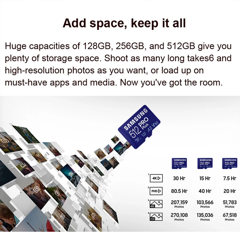 Карта памяти SAMSUNG PROPlus microSDXC 128 ГБ 256 ГБ 512 ГБ TF-карты U3 A2 V30 4K UHS-I для телефона/камеры/экшн-камеры/дрона