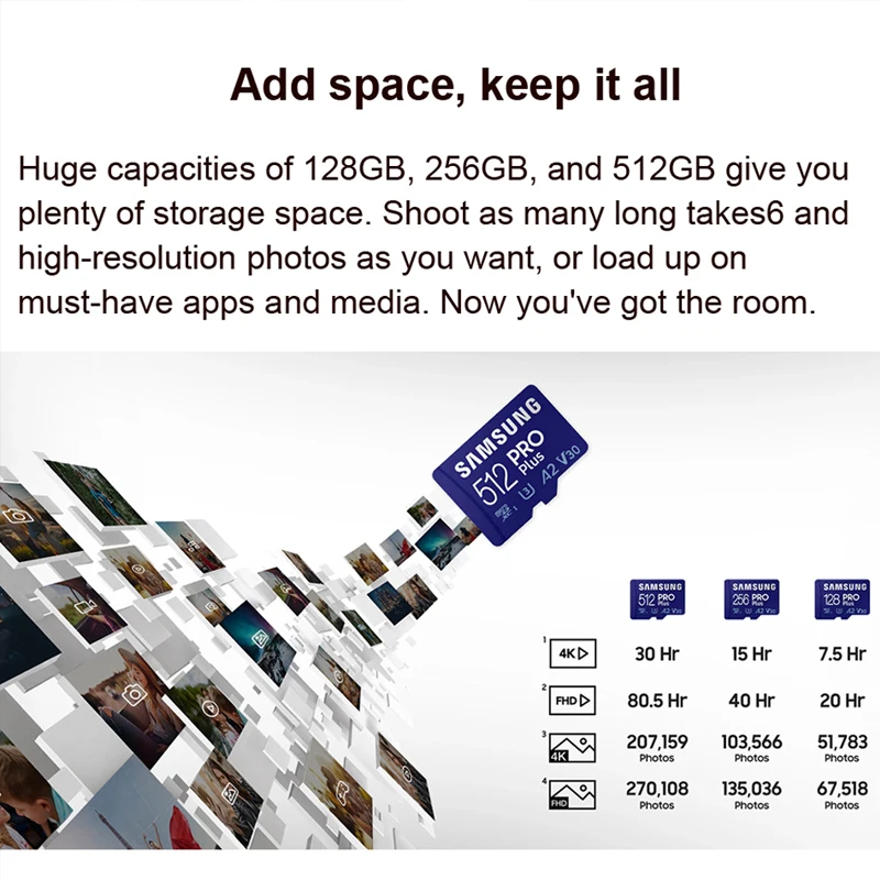 SAMSUNG Memory Card PROPlus microSDXC 128GB 256GB 512GB TF Flash Cards U3 A2 V30 4K UHS-I For Phone/Camera/Action Cam/Drone