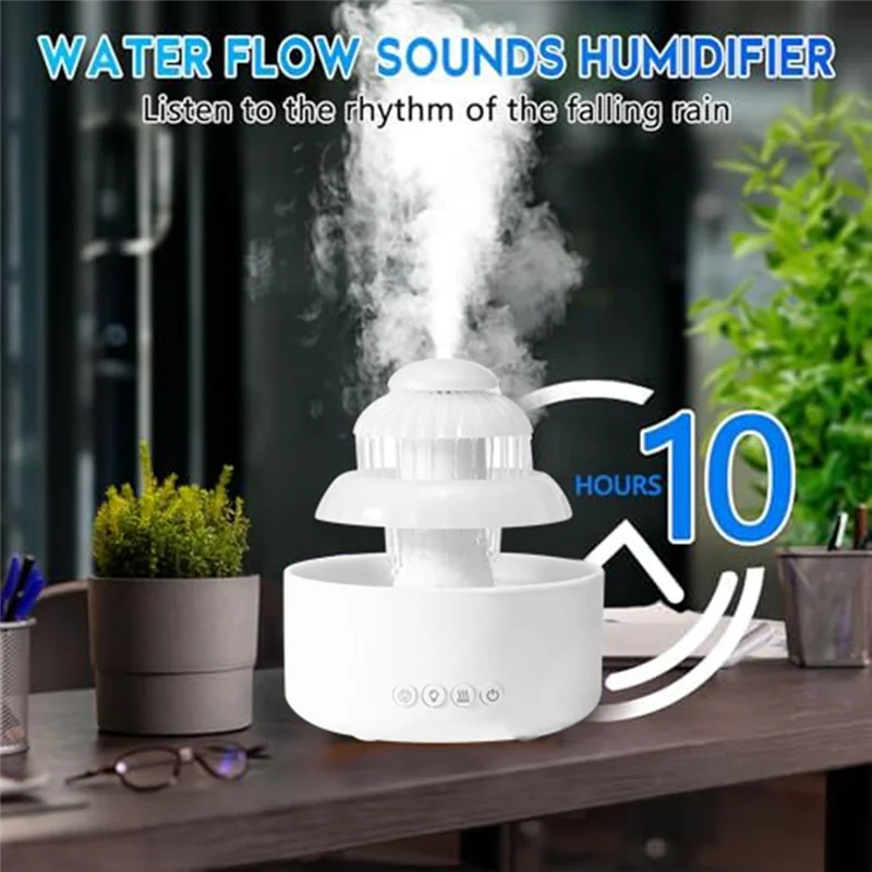 Promotion! Humidifier With Color LED Night Light For Bedroom, Office For Drying Prevention Sleep Improvement