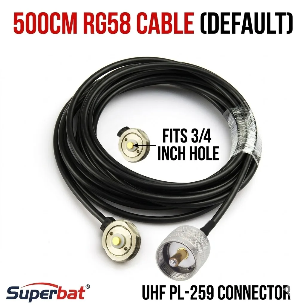 Superbat Vehicle An…