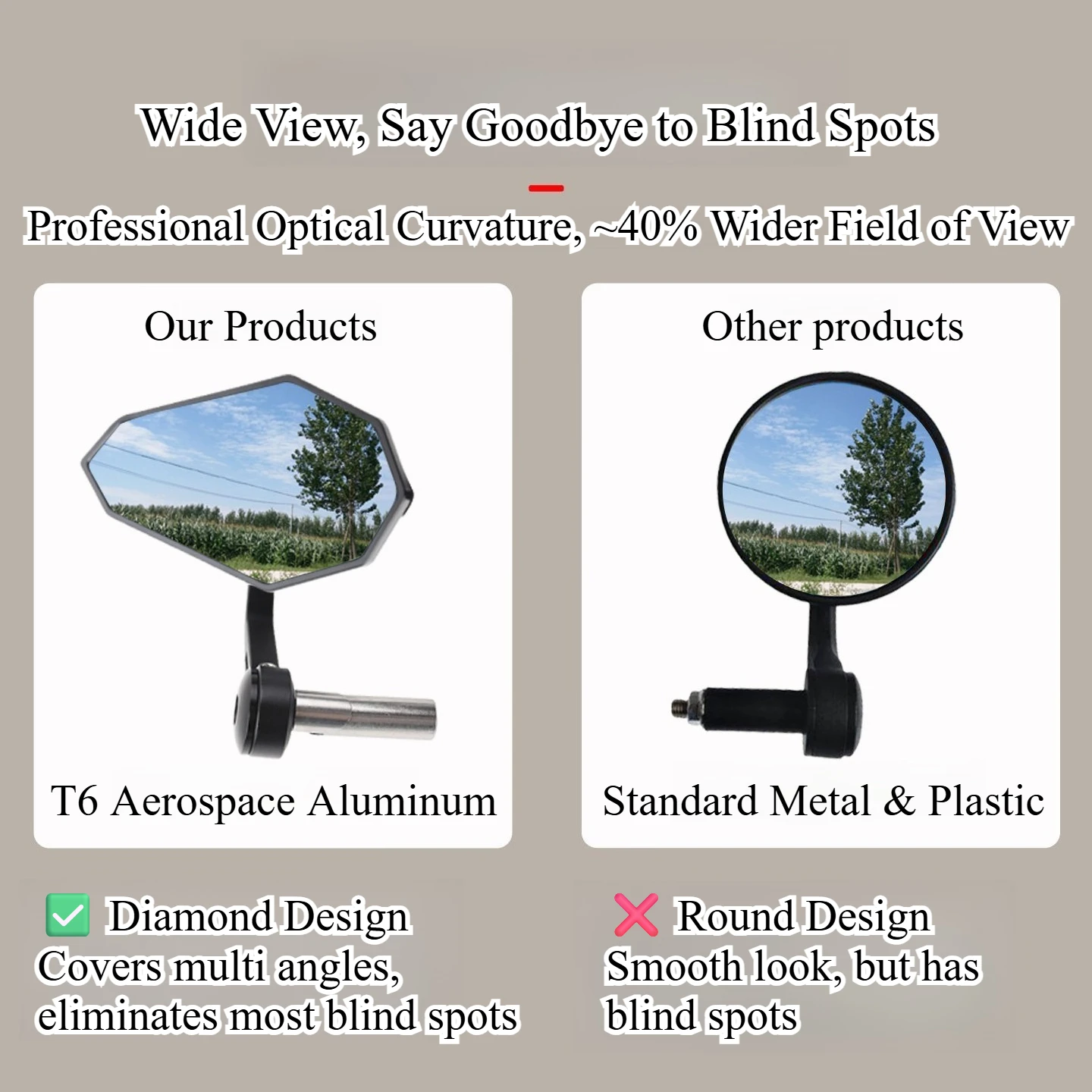 For 150X Aluminum Handlebar Side Mirrors, Motorcycle Wide Vision Modified Rearview Mirror Kit