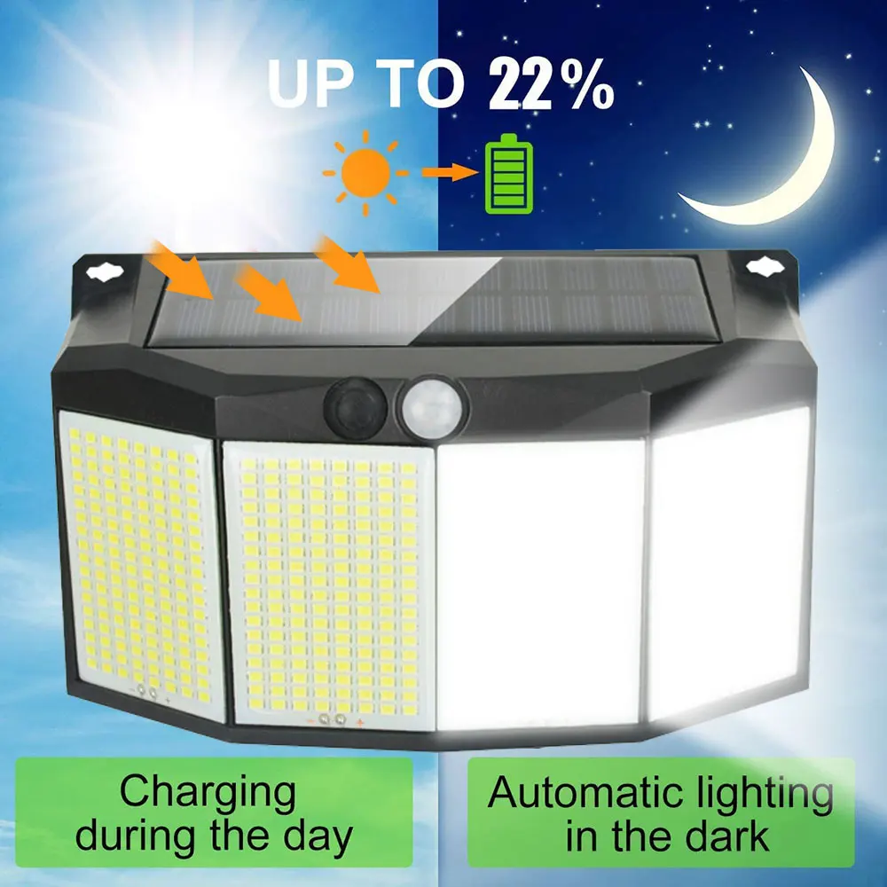 576 LED-buitenverlichting op zonne-energie Bewegingssensor 3 modi Waterdichte beveiligingsschijnwerpers voor buitenpad Tuin Garagelamp