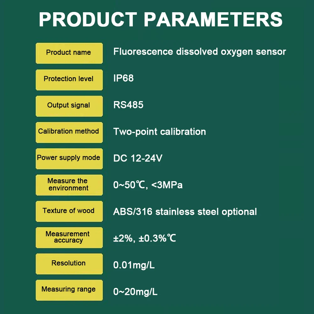 Dissolved Oxygen Sensor Industrial Water Quality Detector for Water Oxygen Monitoring in Aquaculture Fish Ponds Transmitters