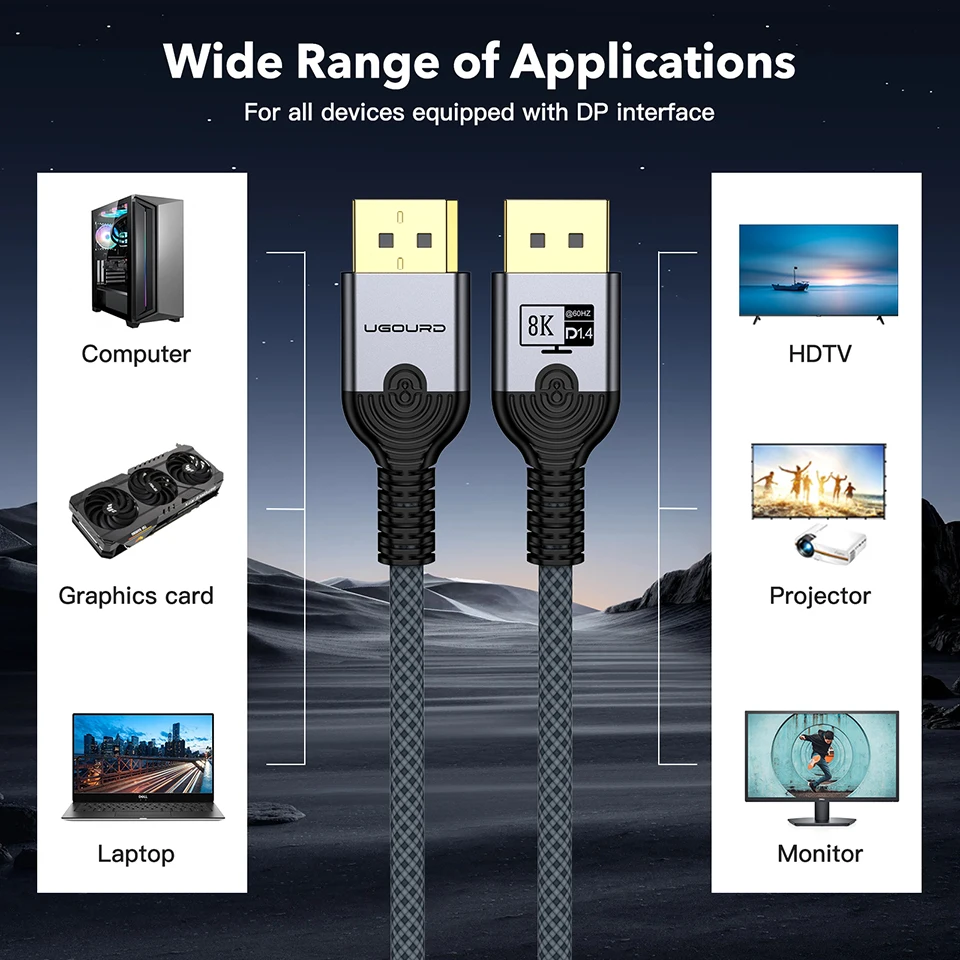 UGOURD DP1.4 Kabel 8K 60HZ DP 1.4 1.2 Kabel 4K 120HZ 144HZ UHD Ultra High Definition Video Displayport Kabel 3m 5m für Projektor – Detail 8