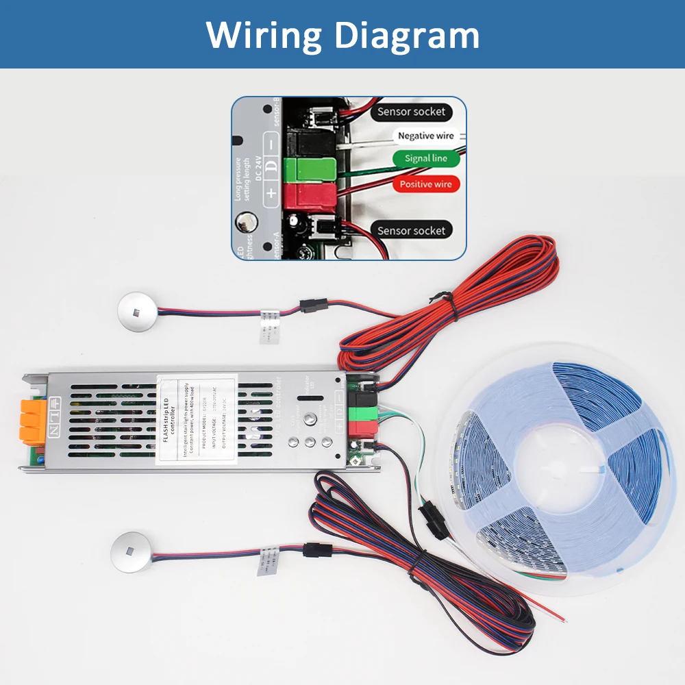 Controlador de luz de escada 2 em 1 com sensor de movimento 24v 400W atraso fora da escada corredor controlador de iluminação para fluxo de água tira LED