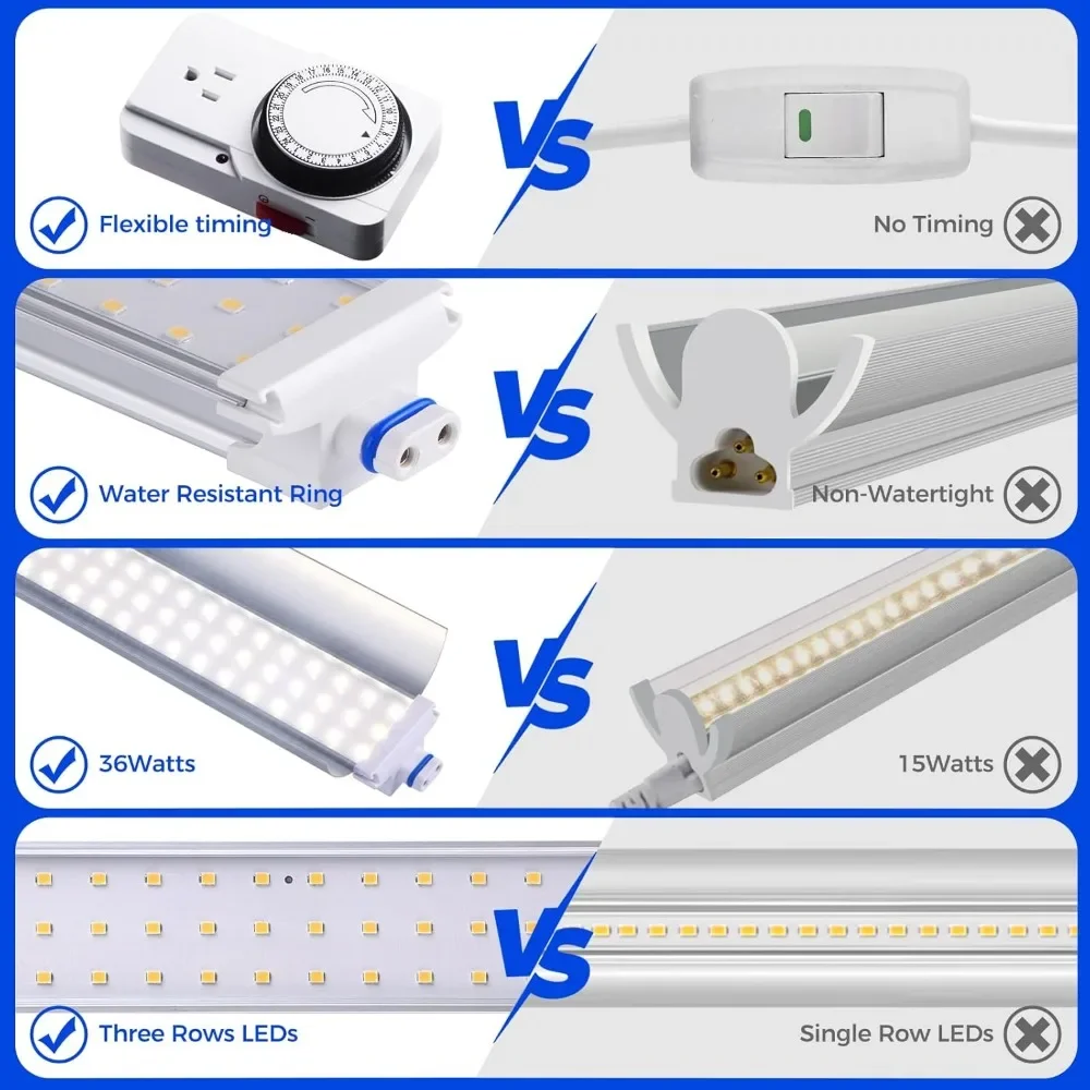 4-stufiger Pflanzenständer mit Wachstumslicht, volles Spektrum, DIY-Pflanzenregal für den Innenbereich mit Licht, Präsentationsständer für Blumentopfständer
