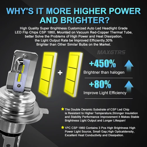 Imagen 2 del producto AC 12V H4 BA20D LED faro de motocicleta Blub DC 11V-60V 2000LM 6500K Moto luz 1860 Chip HS1 H6 Scooter lámpara de cabeza de motocicleta