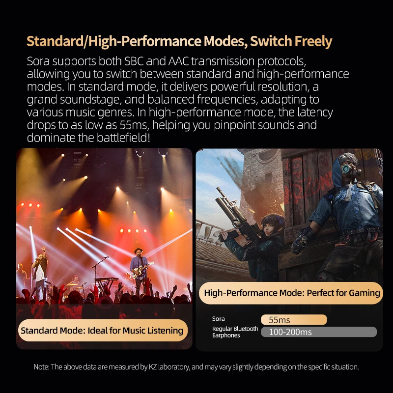 KZ Sora سماعات بلوتوث 5.4 سماعات أذن لاسلكية حقيقية HiFi Bass سماعات موسيقى عالية الجودة سماعات أذن TWS الكمون المنخفض سماعة الألعاب