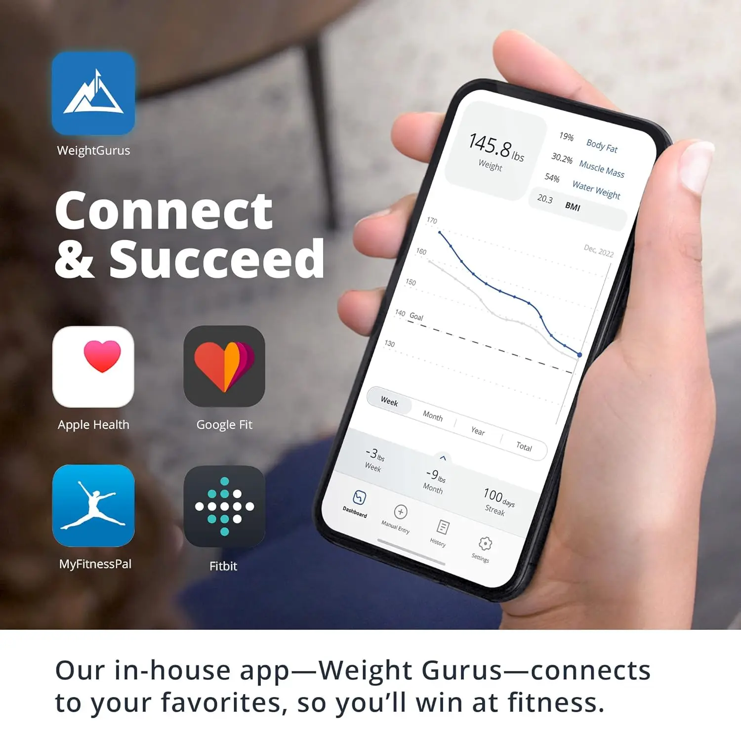 Greater Goods WiFi Premium Smart Scale Measures & Tracks Weight, BMI, Muscle Mass Bone Density