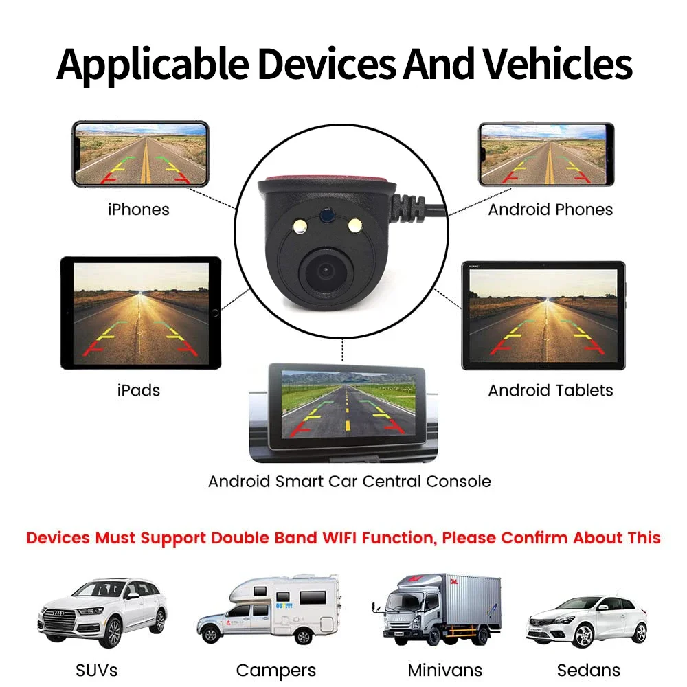 Boenkai اللاسلكية 5 جرام واي فاي عكس USB سيارة العمياء بقعة اليسار واليمين سيارة الجانب كاميرا الرؤية الخلفية احتياطية وقوف السيارات المعونة Led ضوء