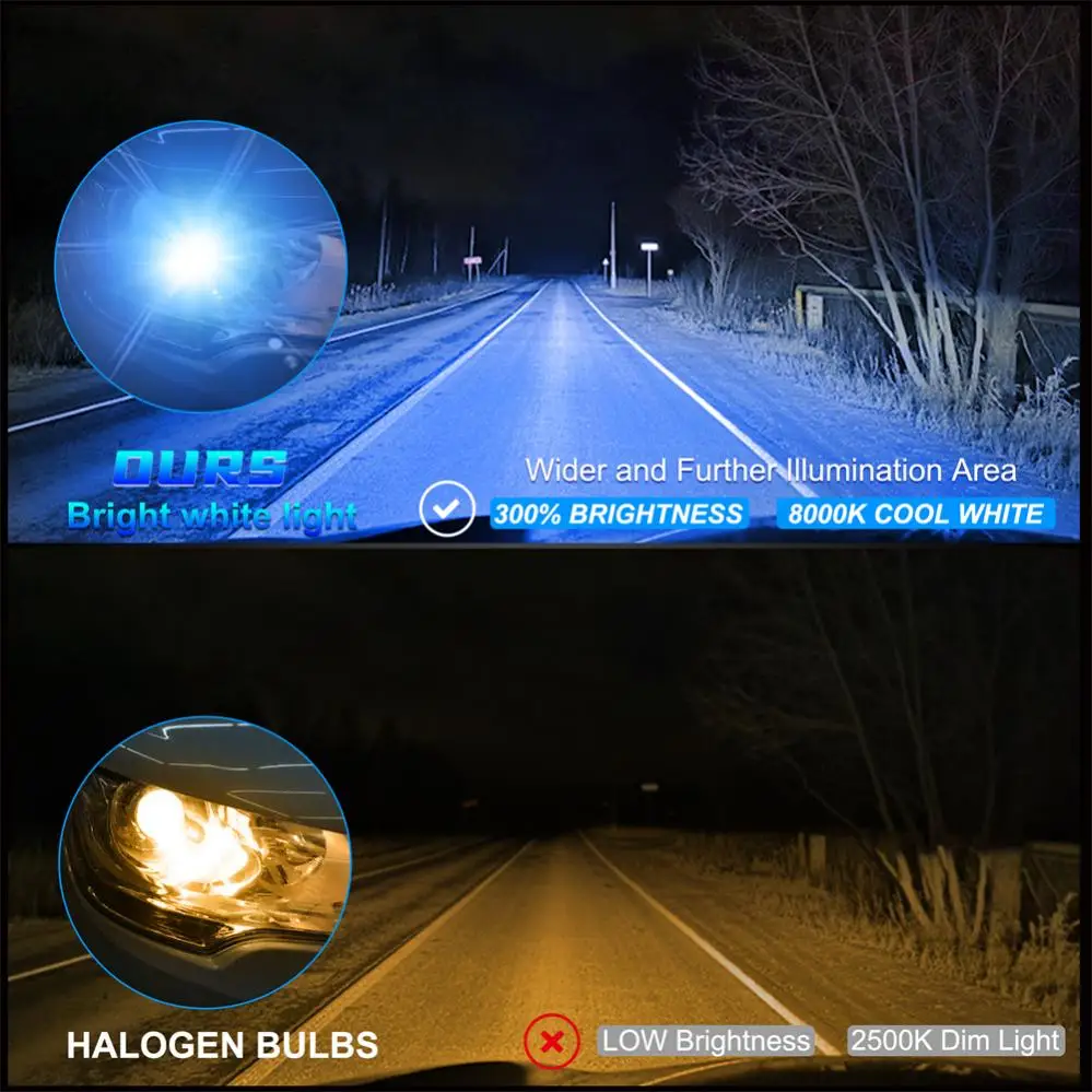 2pcs 100W 8000K Ice Blue LED Fog Light Bulbs Car Headlight H4 H7 H8 H9 H11 9006 HB4 9005 HB3 Auto DRL Car Daytime Running Light