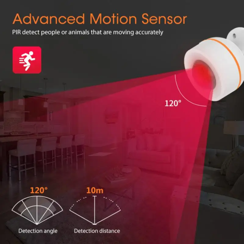 Human Body Motion Sensor Tuya Wireless Pir Motion Sensor App Remote Control Real-time Monitoring Infrared Detector Smart Home