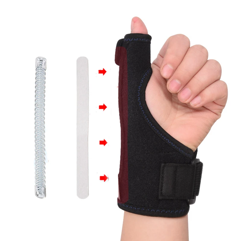 

2-in-1 Adjustable Thumb & Wrist Support Braces - Breathable Comfort for Sports and Daily Use Unisex Design