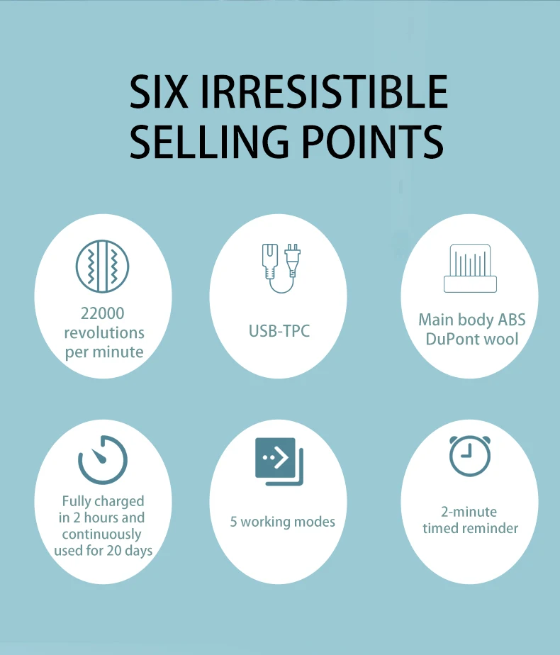 التنظيف الصباحي -5 أوضاع لفرشاة الأسنان الكهربائية البسيطة للبالغين، قابلة لإعادة الشحن، مع 4 رؤوس لفرشاة الأسنان البديلة