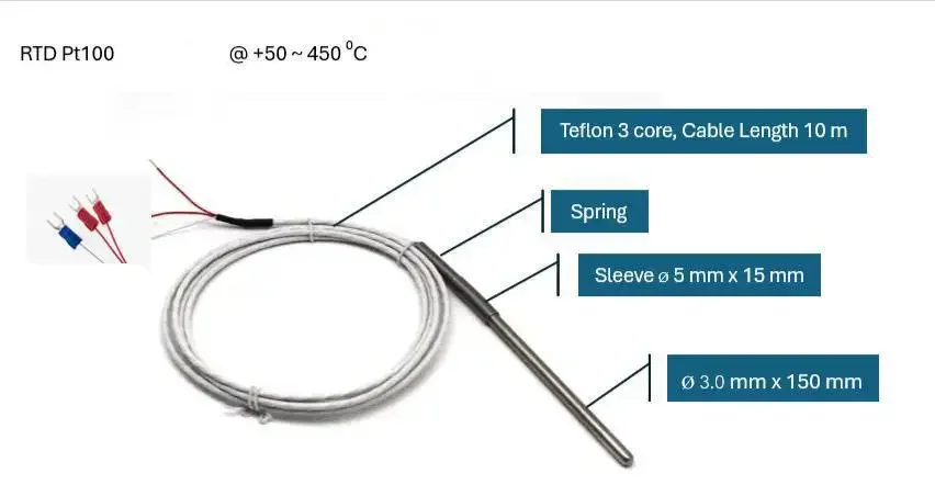 QWORK Capteur Température PT1000 Étanche – Sonde Inox 5 M Câble TPE, Précision -30°C à +125°C