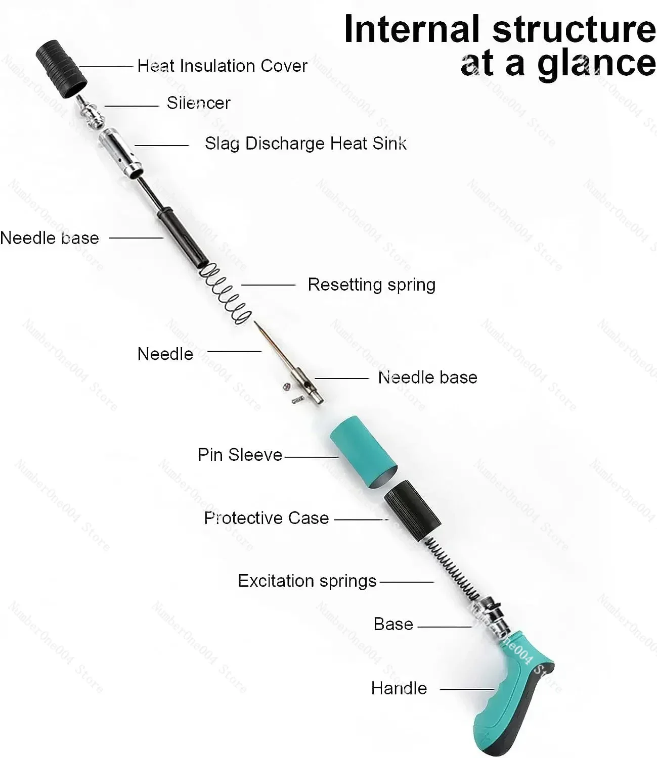 Applicable to Manual Steel Nail gu 3 Speed Adjustable Concrete Nail gu Riveting Tool with 110pc Nail