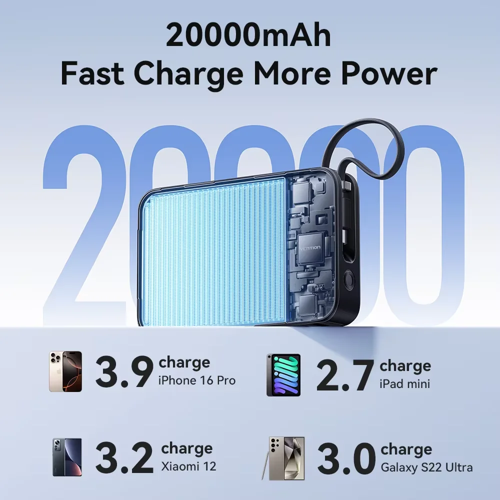 Vention Power Bank 20000mAh Po - огляд і ціна Portable Charger 20000Mah